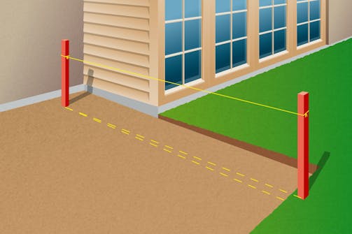 Näin mittaat oikein